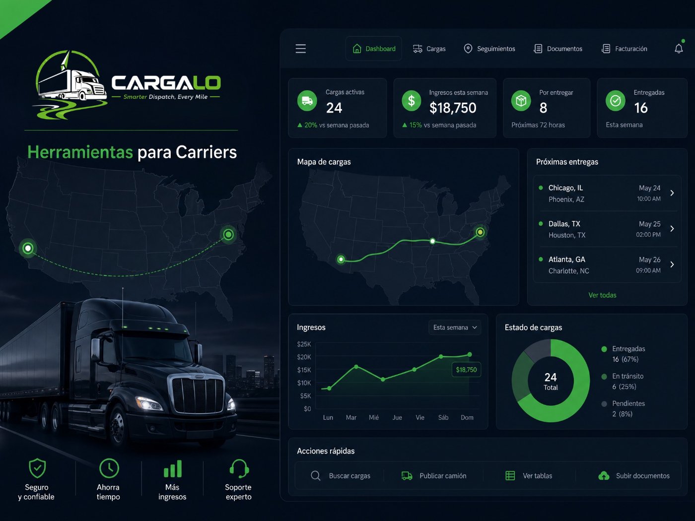 Dashboard del portal Cargalo.work — herramientas para carriers